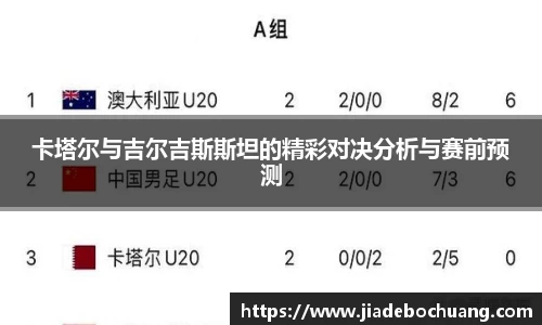 必一卡塔尔与吉尔吉斯斯坦的精彩对决分析与赛前预测