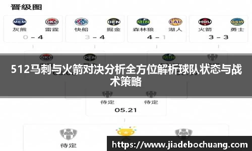 必一512马刺与火箭对决分析全方位解析球队状态与战术策略